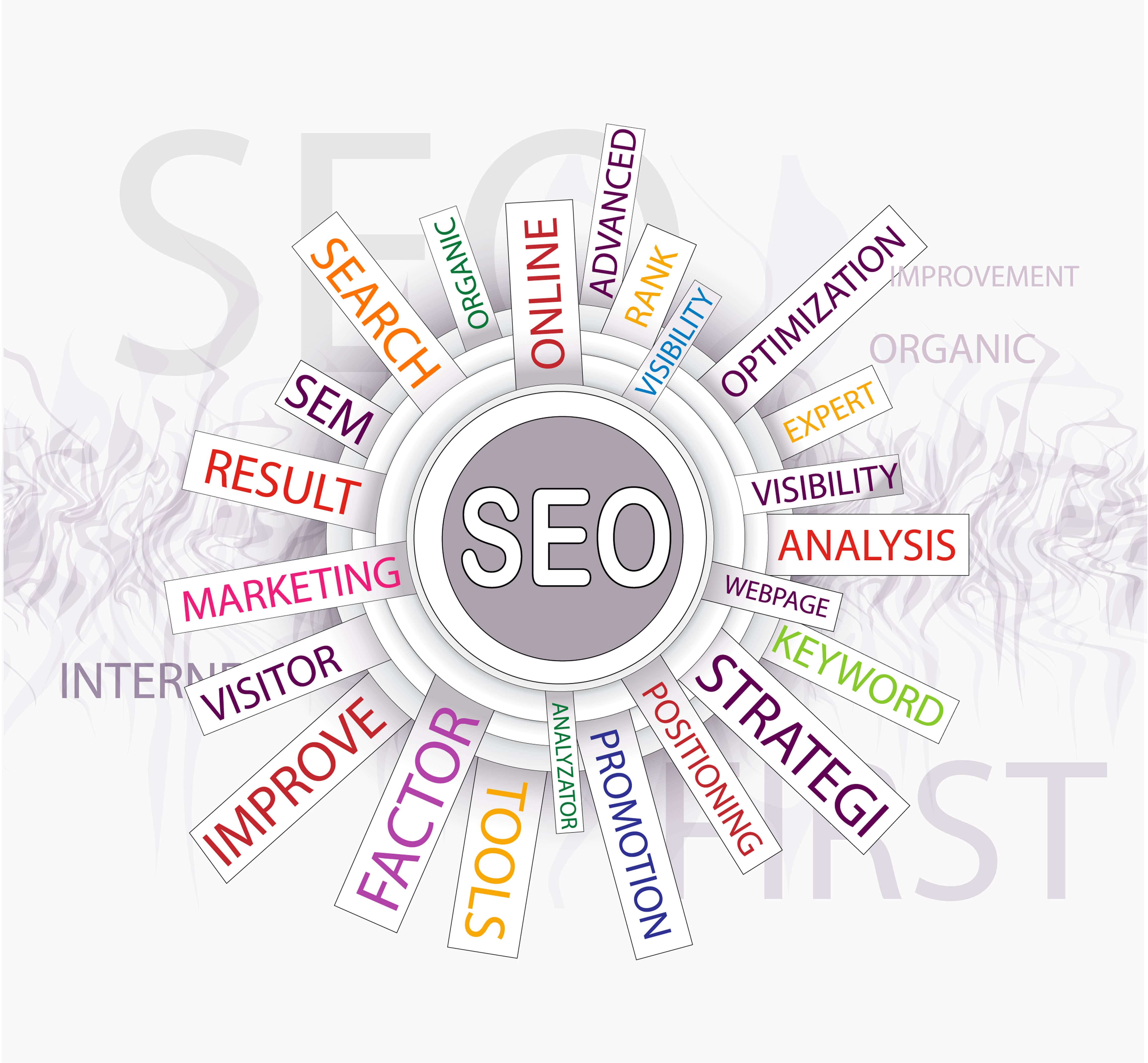 eCommerce SEO