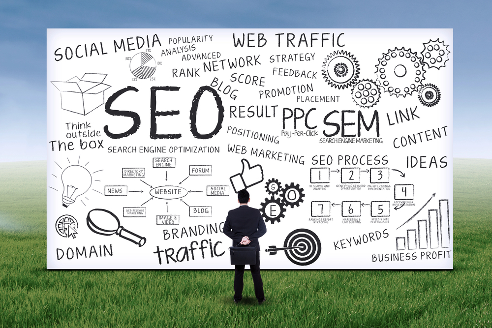 top SEO company in Houston